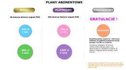 Plan abonamentowy PLATINUM 365/2lata Amaryllo