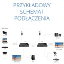 Konwerter sygnału HDMI na LAN SPH-676 KVM IPCOLOR SPACETRONIK