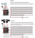 Multiswitch dCSS II 52-32 Opticum 1x32UB UltraBox+ Opticum