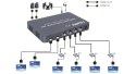 Matrix HDMI 2/6 Spacetronik SPH-M264L EDiD SPACETRONIK