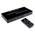 Multi-Viewer HDMI 4/1 PIP Spacetronik SPH-MV41PIP SPACETRONIK