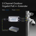 Extender PoE++ zewnętrzny 1x2 IP67 Gigabit POE35 Cudy